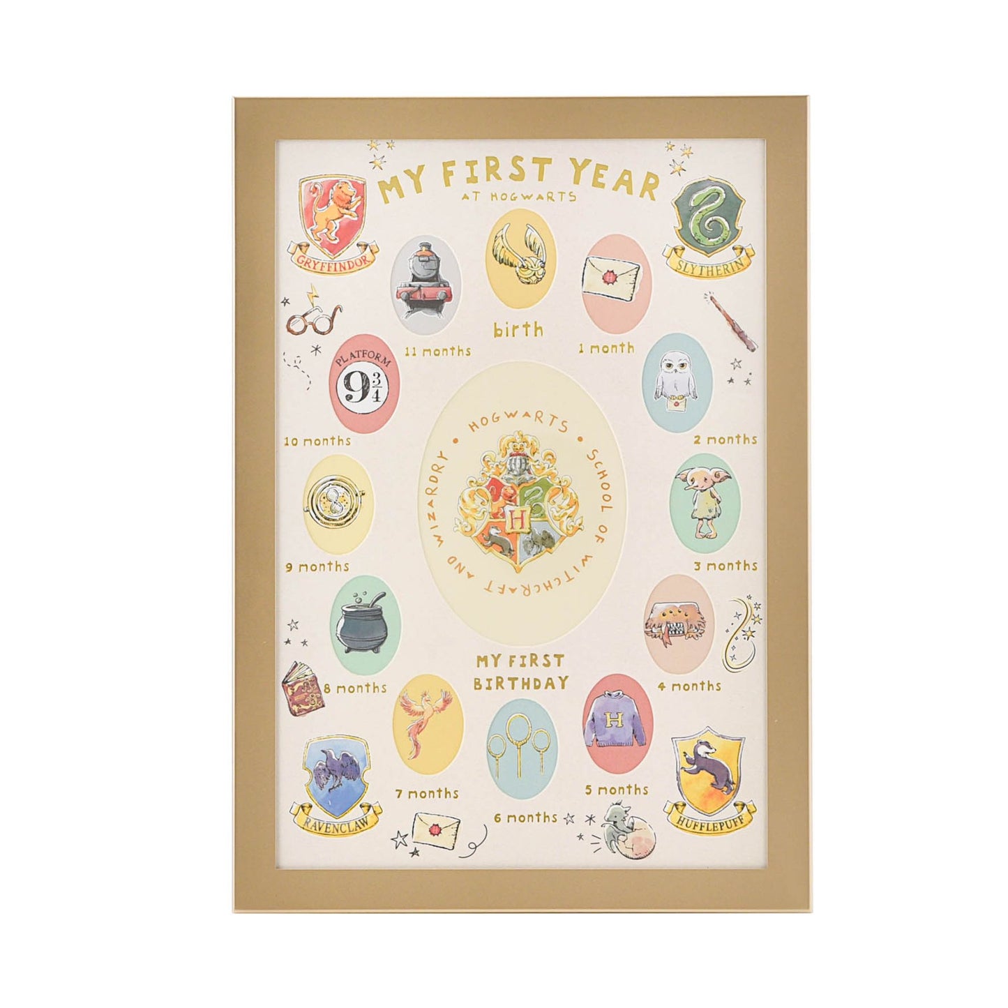 HARRY POTTER CHARMS 'MY FIRST YEAR' MULTI APP FRAME